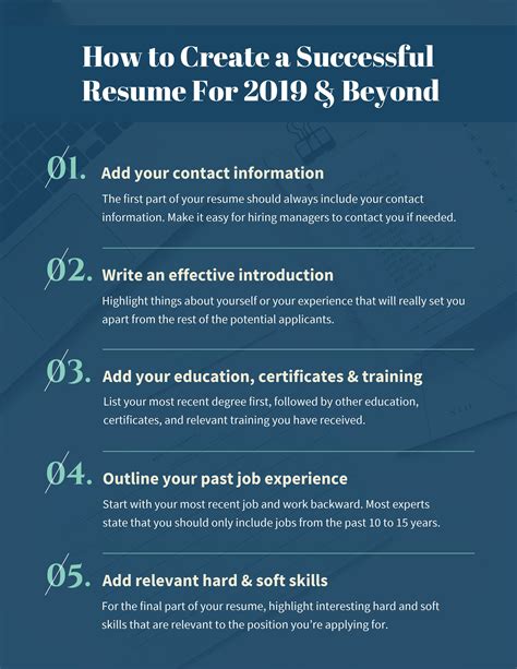 20+ Expert Resume Design Ideas [From a Hiring Manager] | Resume tips, Resume examples, Resume design