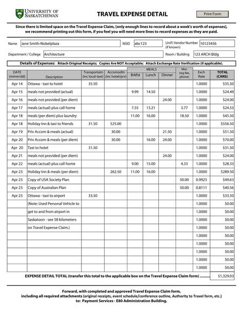 Per Diem Spreadsheet Google Spreadshee per diem rates spreadsheet. per ...