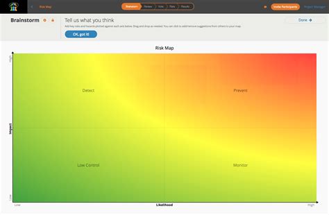 Risk Mapping Template