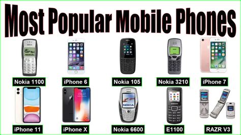 Top 10 Most Popular Mobile Phone in the World - Most Sold Phones