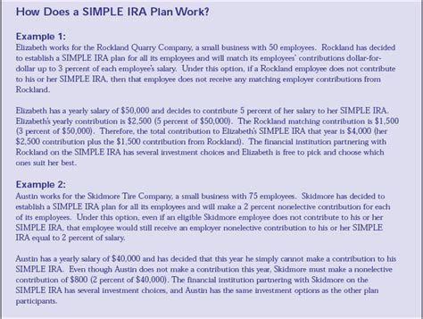 What is a SIMPLE IRA? — Smart Saving Investing