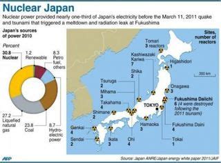 Between the Poles: Japan announces plan to phase out nuclear power by 2040