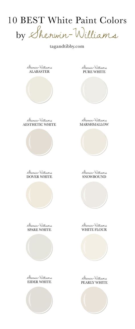 10 Best White Paint Colors by Sherwin-Williams | White paint colors, White wall paint, Best ...