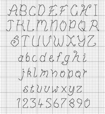 back stitch alphabet charts | FREE Alphabet Download | Cross Stitcher | Cross stitch fonts ...