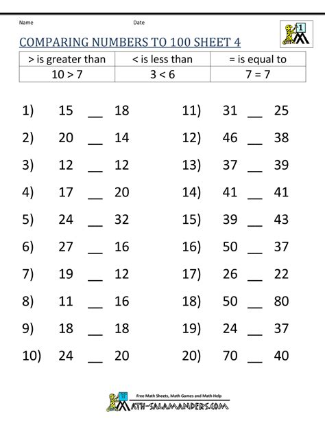 Greater than Less than Worksheet - Comparing Numbers to 100