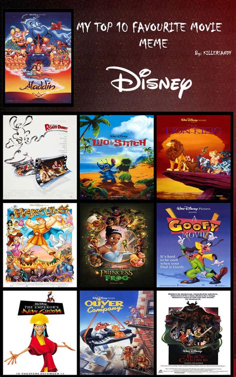 My Top 10 Disney Animated Films by ToonEGuy on DeviantArt