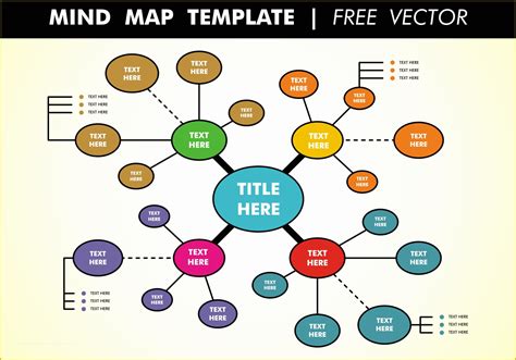 Mind Map Template Free Download Of 35 Free Mind Map Templates & Examples Word Powerpoint ...