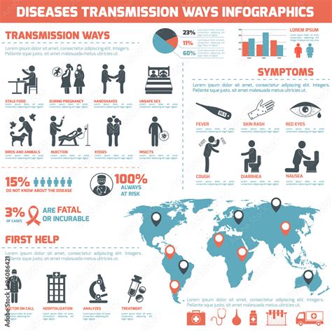 Diseases Transmission Ways Infographics Stock Vector | Adobe Stock