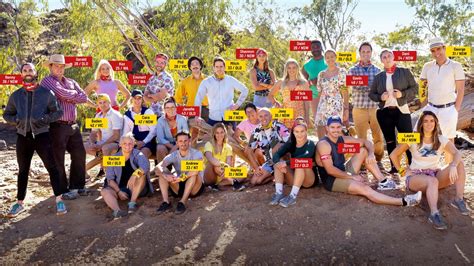 Survivor Australia 2021 full cast revealed | The Courier Mail