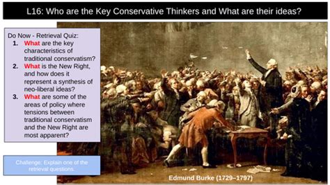 Conservative Key Thinkers | Teaching Resources