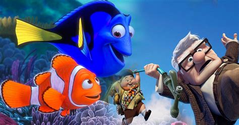 Disney The 10 Best Animated 2000s Movies (According To Rotten Tomatoes)