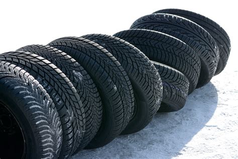 Winter tyres test 2015/2016: Results by category | Auto Express