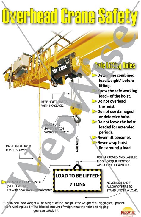 Crane Safety Posters Health And Safety Poster Crane Safety | Images and Photos finder