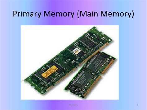 Fundamental of computers : The memory unit (module 28)