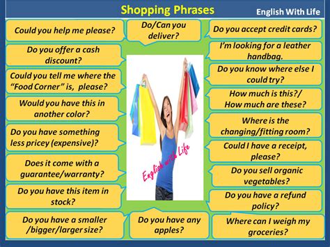 shopping phrases – Materials For Learning English