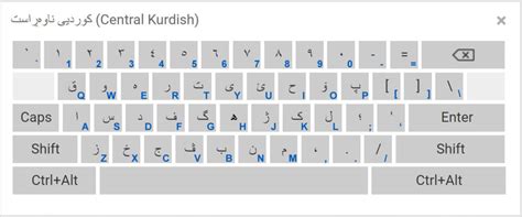 Help! I can't find the key on my Sorani Kurdish keyboard - Kurdish Central