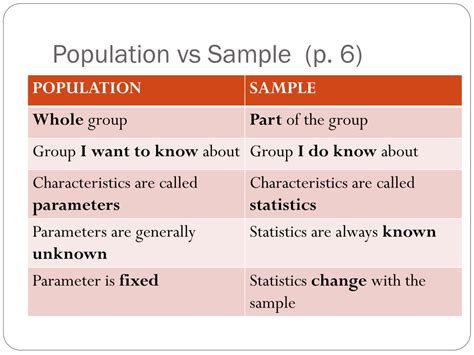 PPT - Introduction to Statistics PowerPoint Presentation, free download - ID:6637608