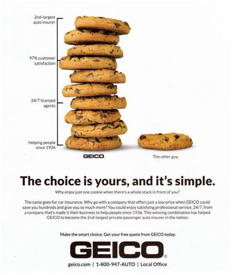 Scarcity vs. Abundance in GEICO Ad - Neuromarketing