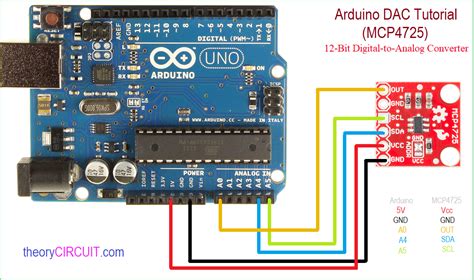 Arduino DAC Tutorial