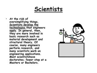 Composite materials & applications | PPT