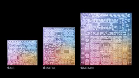 Apple officially reveals the M3, M3 Pro and M3 Max processors - Neowin