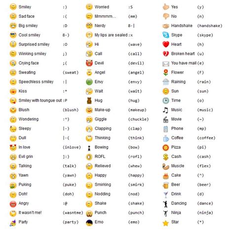 Punch Emoji Skype at Jon Baker blog