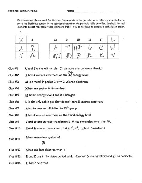 Periodic Table Puzzle Worksheet Answers