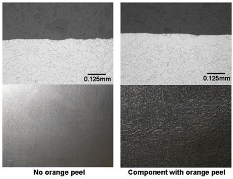 Orange Peel - Industrial Metallurgists