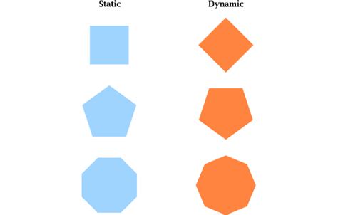 Geometric Design: Working With 4 and 8