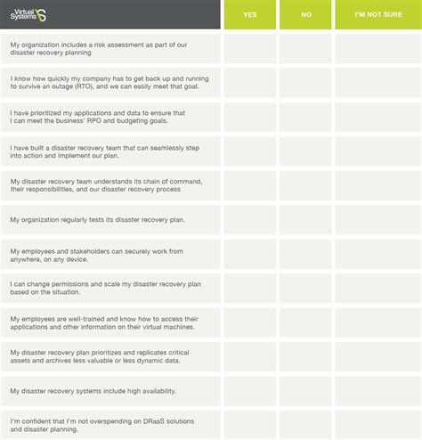 Printable Disaster Recovery Checklist Template