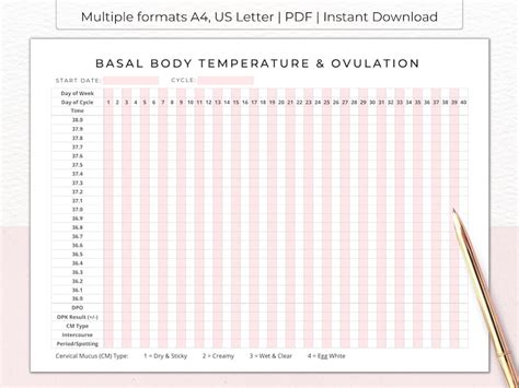 BASAL BODY Temperature & Ovulation Tracker Printable BBT Chart ...