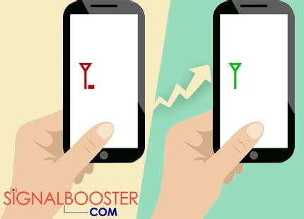 No Cell Phone Signal in Hospital? There's a Cellular Booster for that.
