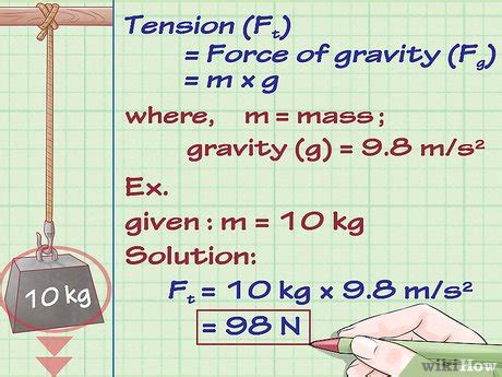 3 Ways to Calculate Tension in Physics - wikiHow