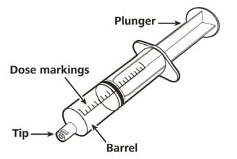 Evrysdi Oral Solution: Uses, Taking, Side Effects, Warnings - Medicine.com