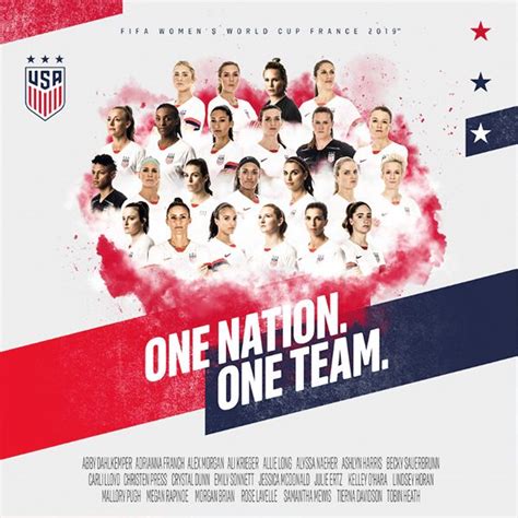 USWNT: Team USA Women's World Cup Roster for 2019 | World cup teams, Women's world cup, Fifa ...