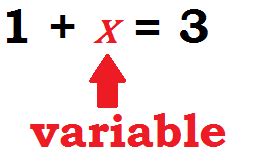 Power Automate - What is variables?