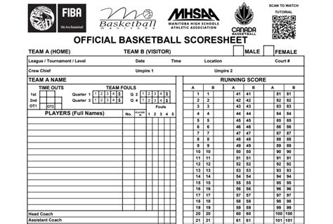 FIBA Basketball Scoresheets - Basketball Manitoba