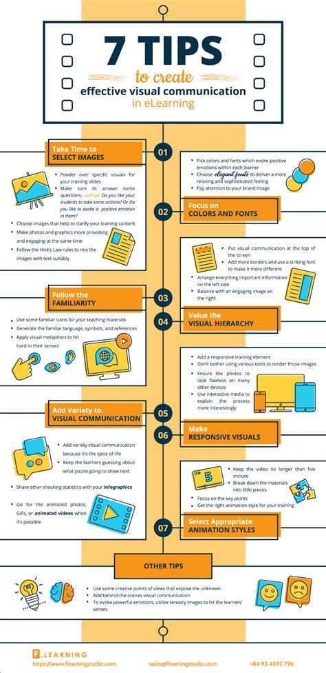 7 Tips To Create Effective Visual Communication In eLearning #infographic #e learning #Education ...