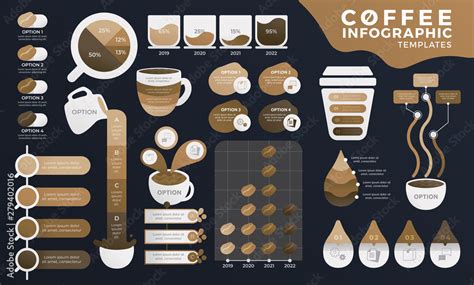 Infographic Coffee