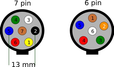 Wiring Diagram For Trailer Plug 7 Pin