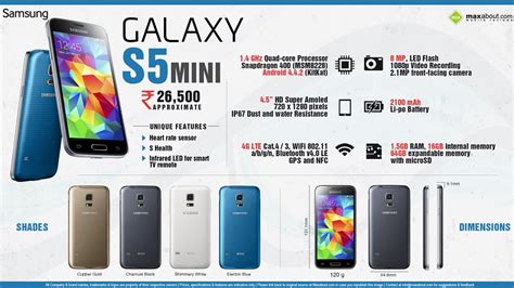 Samsung Galaxy S5 Mini Features, Specifications, Details