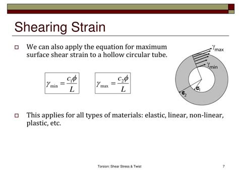 PPT - Torsion: Shear Stress & Twist (3.1-3.5) PowerPoint Presentation ...