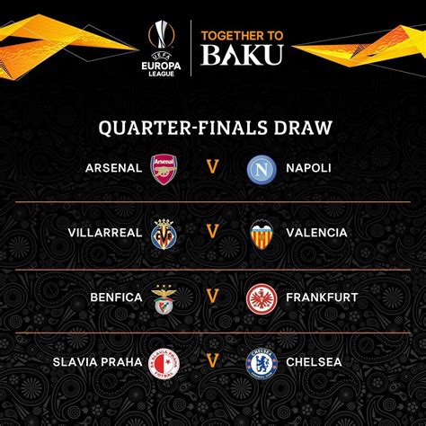 Europa League Fixtures - Uefa Europa League Knockout Stages Fixtures ...