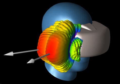 XFdtd 3D Electromagnetic Simulation Software Reviews and Pricing - 2021