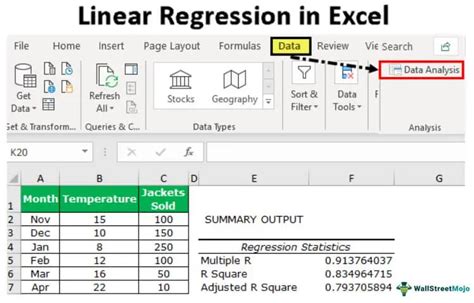 Linear Regression in Excel | How to do Linear Regression Excel Analysis?