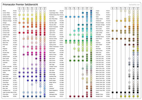 Prismacolor Premier Pencils Color Chart | color pencils | Pinterest