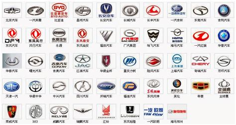 Car Brand Logos And Names List