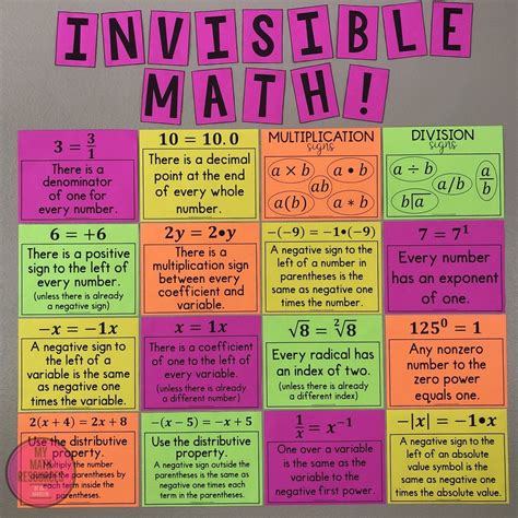 Invisible Math Free Printable Print On Colorful Paper And You Have An Instant Display That Your ...