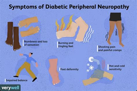 Kenali Diabetic Neuropathy I Kerusakan Saraf akibat Diabetes - Klinik Tulang Belakang