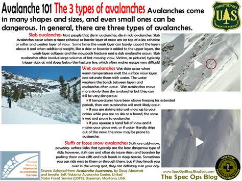 The Spec Ops Blog: AVALANCHE 101: The 3 types of avalanches